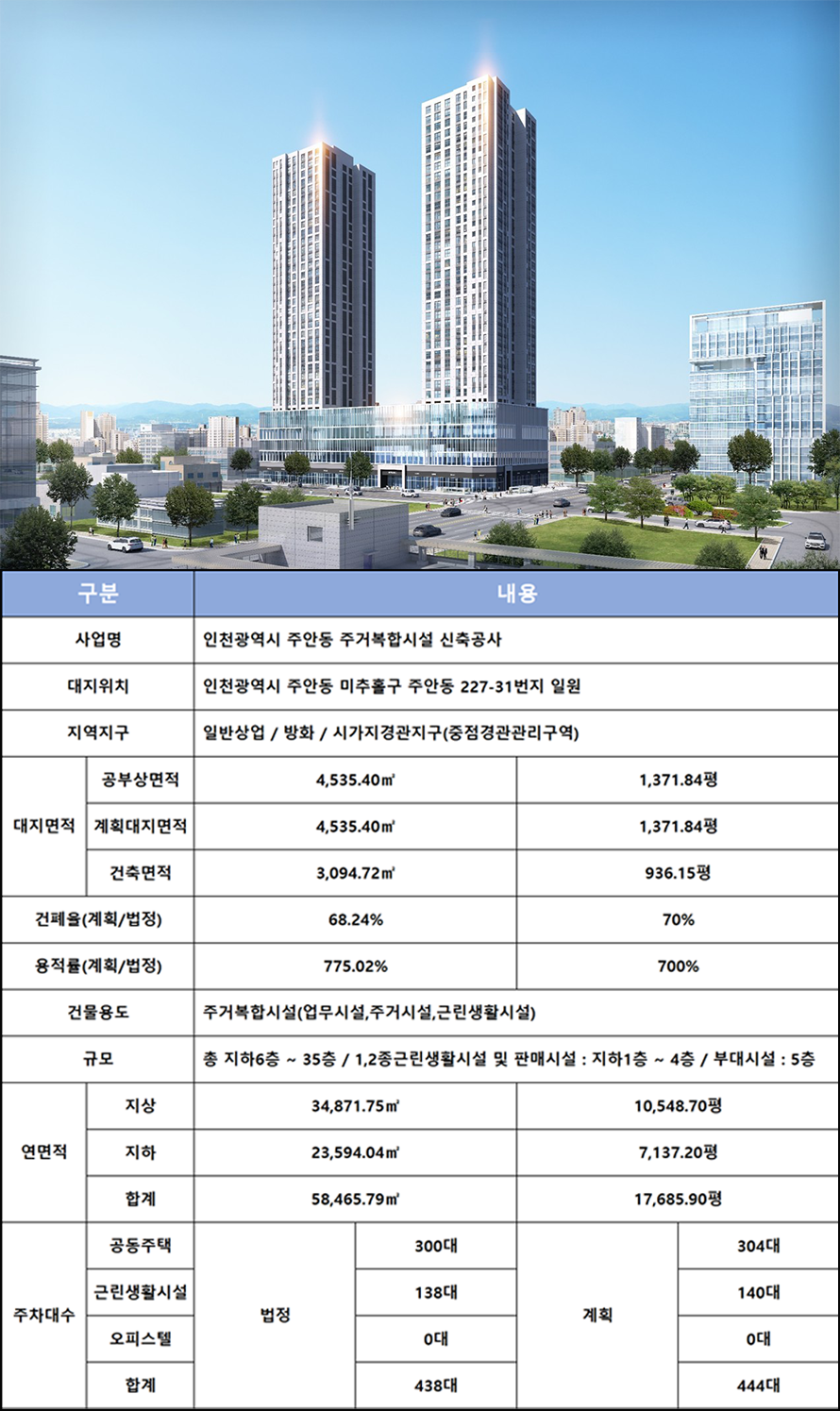 사업개요 이미지