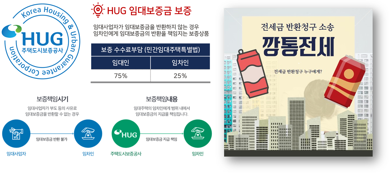 프리미엄 이미지